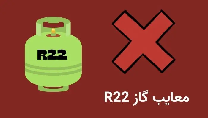 r22_gas_disadvantages