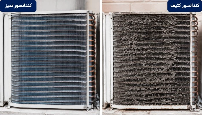 ac-condenser-cleaning-check