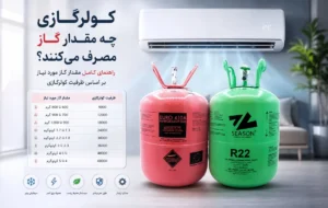 ac_gas_used
