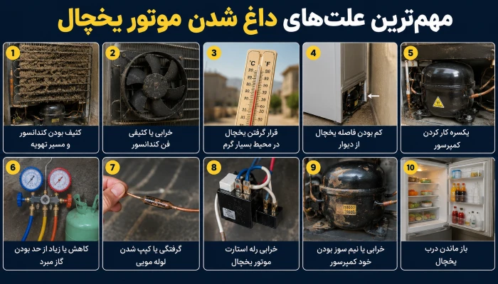 reasons_of_hot_motor