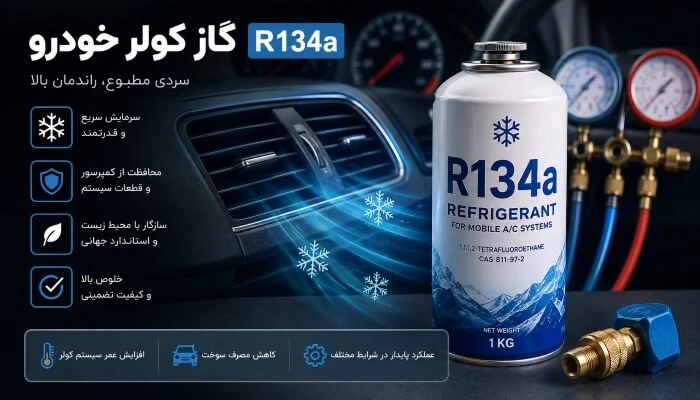 whats_ac_car_refrigrant_gas